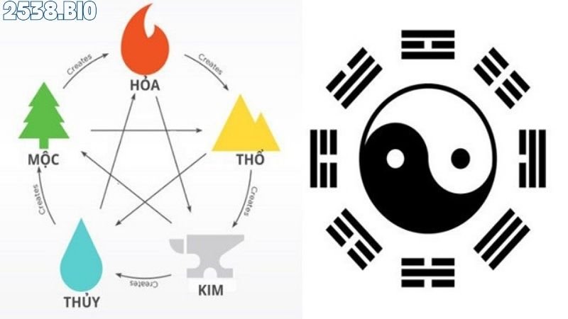 soi-cau-ngu-hanh-nguoi-choi-nhan-dinh-gi-ve-do-chinh-xac?